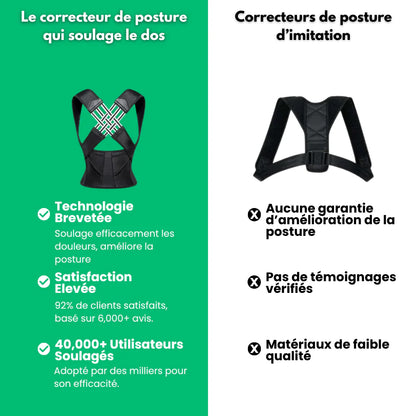 Postupro™ - Correcteur de posture