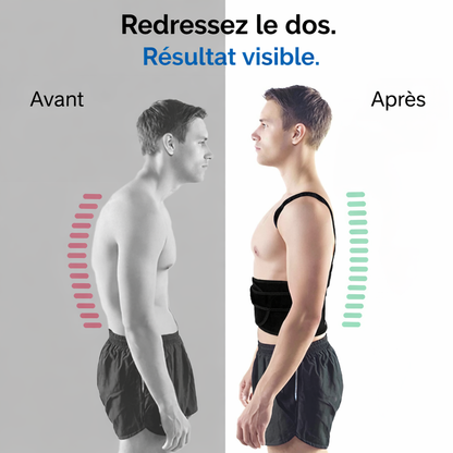 Postupro™ - Correcteur de posture