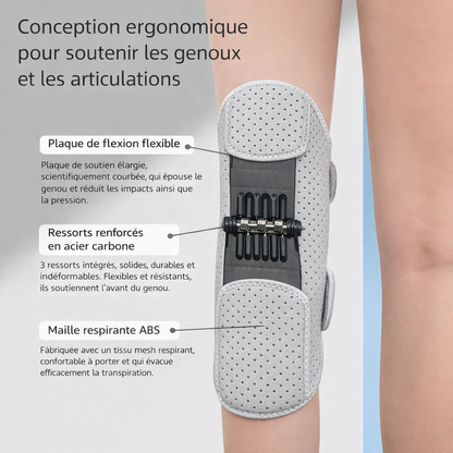 Support de genou motorisé Power-KNEE