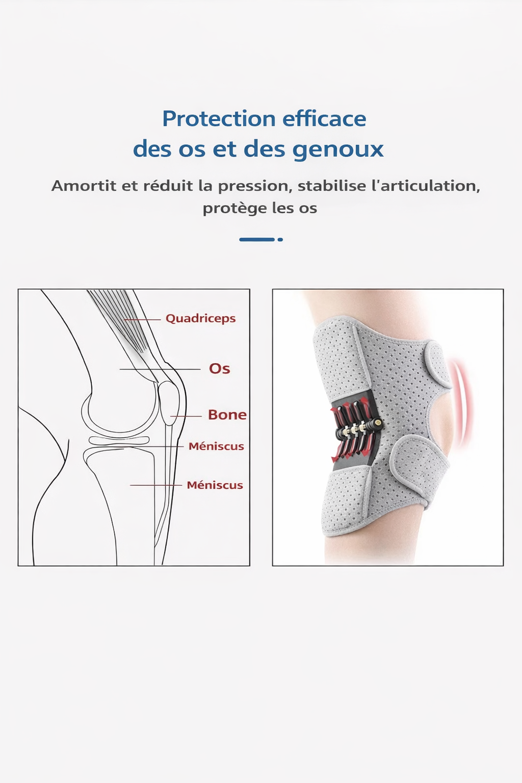 Support de genou motorisé Power-KNEE